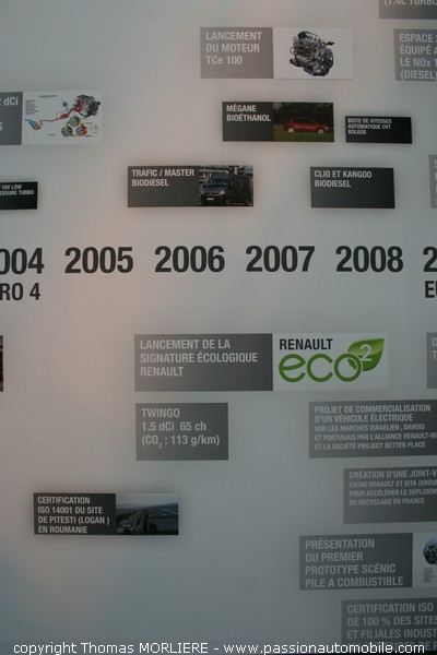 Renault (Mondial automobile 2008)