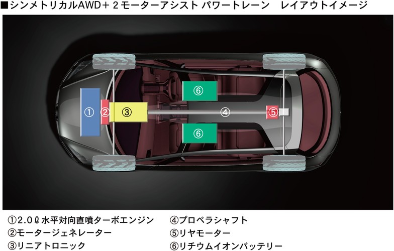 Concept-car Subaru hybrid tourer (Salon auto de Tokyo 2009)